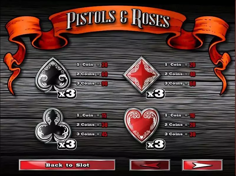 Pistols & Roses  Real Money Slot made by Rival - Info and Rules
