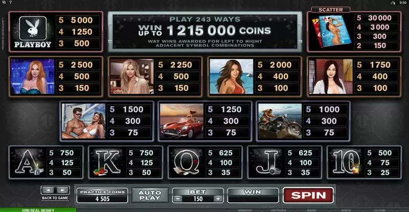 Playboy  Real Money Slot made by Microgaming - Info and Rules