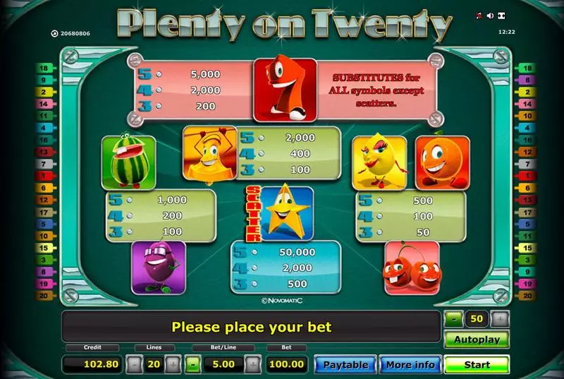 Plenty on Twenty  Real Money Slot made by Novomatic - Info and Rules