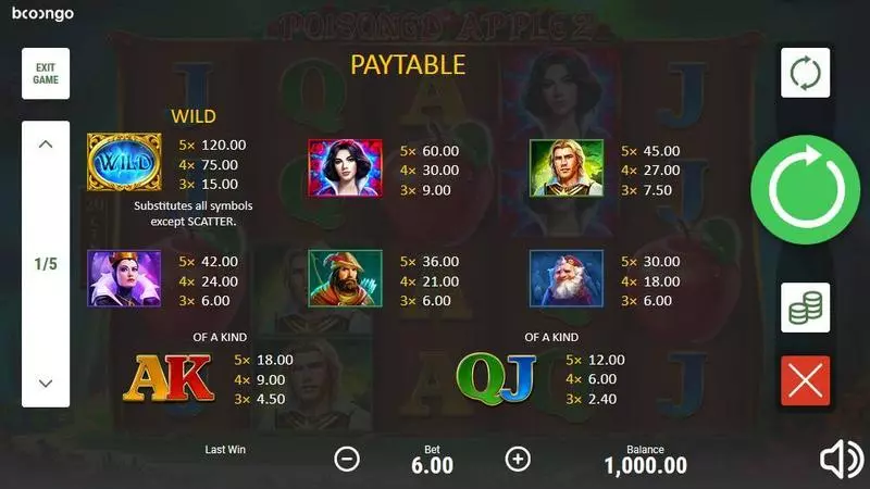 Poisoned Apple 2  Real Money Slot made by Booongo - Paytable
