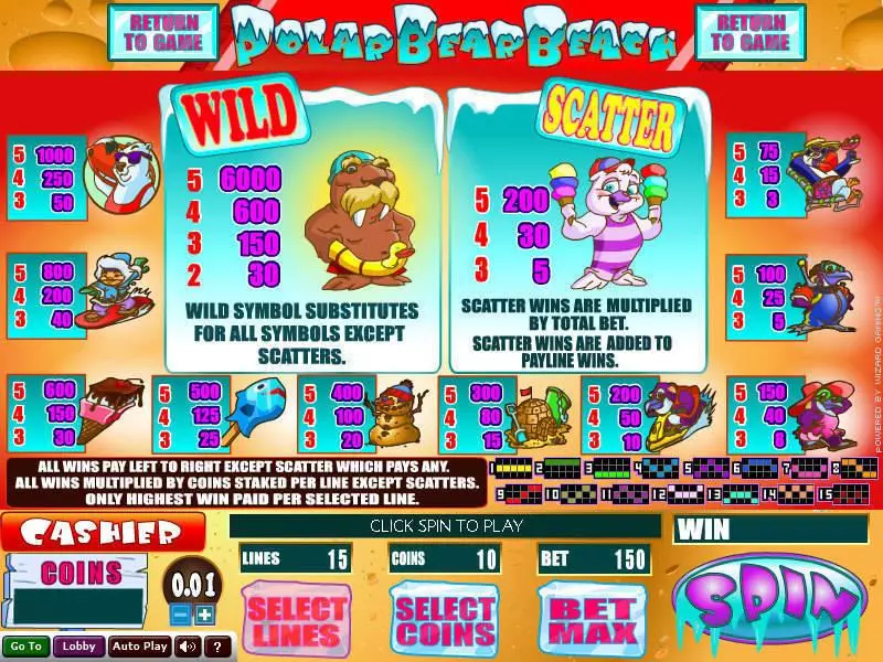 Polar Bear Beach  Real Money Slot made by Wizard Gaming - Info and Rules