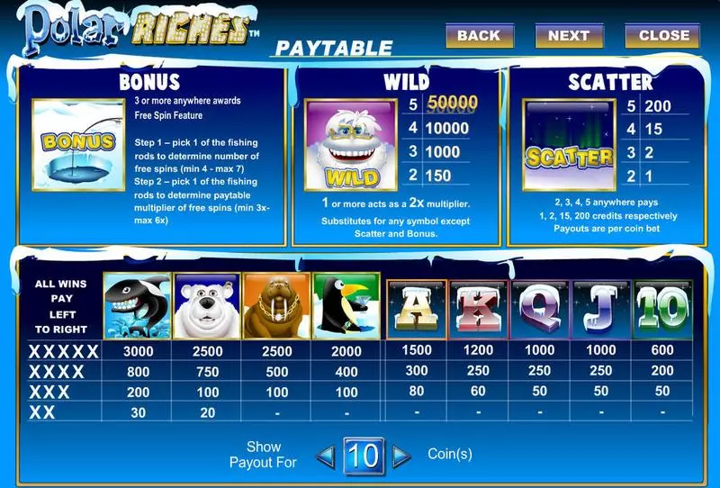Polar Riches   Real Money Slot made by Amaya - Info and Rules