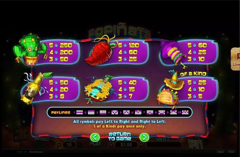 Popinata  Real Money Slot made by RTG - Info and Rules