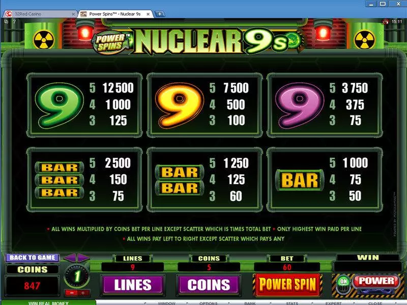 Power Spins - Nuclear 9's  Real Money Slot made by Microgaming - Info and Rules