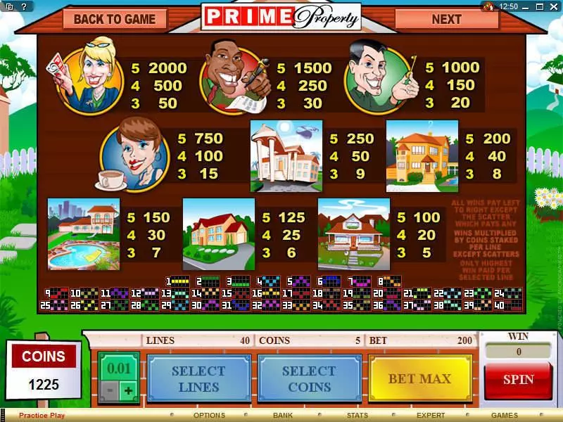 Prime Property  Real Money Slot made by Microgaming - Info and Rules
