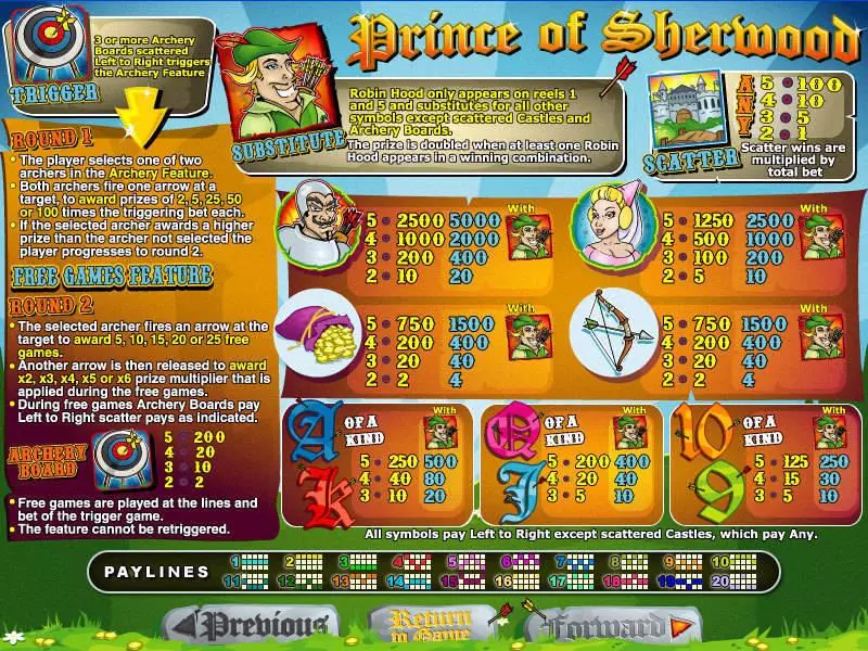 Prince of Sherwood  Real Money Slot made by RTG - Info and Rules