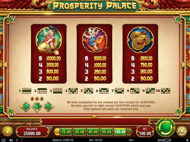Prosperity Palace  Real Money Slot made by Play'n GO - Paytable