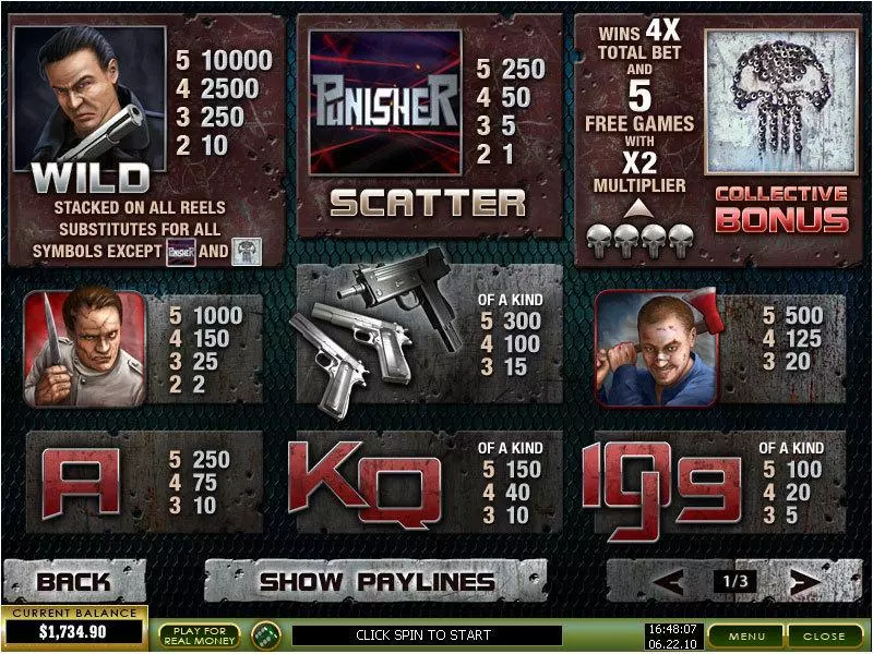 Punisher War Zone  Real Money Slot made by PlayTech - Info and Rules
