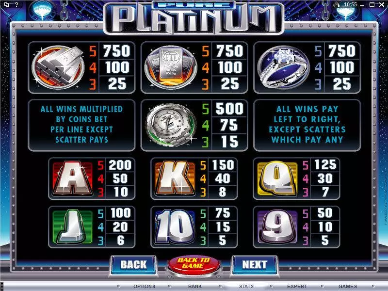 Pure Platinum  Real Money Slot made by Microgaming - Info and Rules