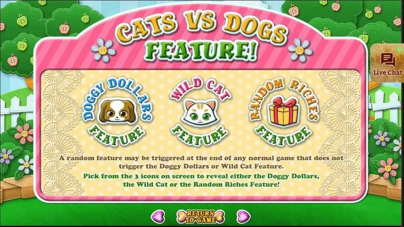 Purrfect Pets  Real Money Slot made by RTG - Info and Rules