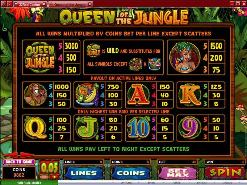 Queen of the Jungle  Real Money Slot made by Microgaming - Info and Rules