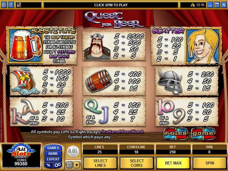 Quest for Beer  Real Money Slot made by Microgaming - Info and Rules