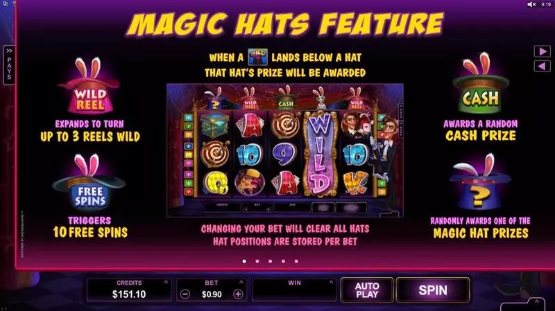 Rabbit in the Hat  Real Money Slot made by Microgaming - Info and Rules