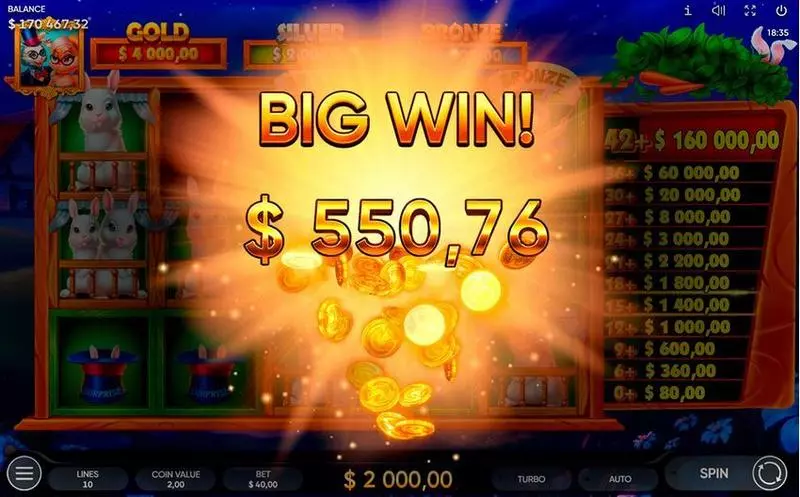 Rabbits, Rabbits, Rabbits!  Real Money Slot made by Endorphina - Winning Screenshot