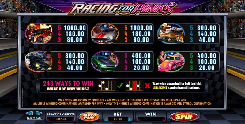 Racing For Pinks  Real Money Slot made by Microgaming - Info and Rules