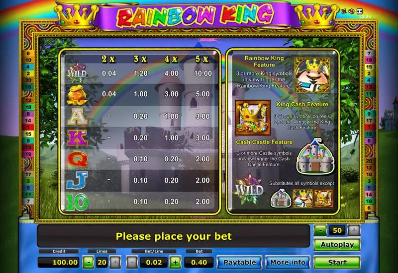 Rainbow King  Real Money Slot made by Novomatic - Info and Rules