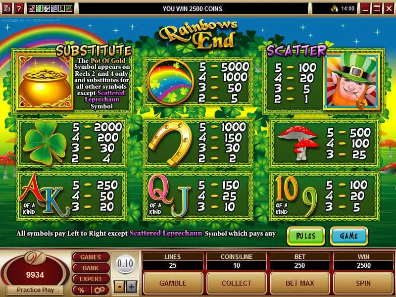 Rainbows End  Real Money Slot made by Microgaming - Info and Rules