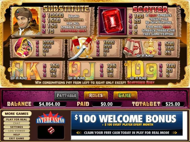 Rajah's Rubies  Real Money Slot made by CryptoLogic - Info and Rules