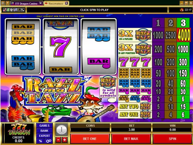 RAZZMATAZZ  Real Money Slot made by Microgaming - Main Screen Reels