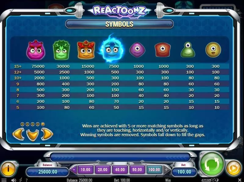 Reactoonz  Real Money Slot made by Play'n GO - Paytable