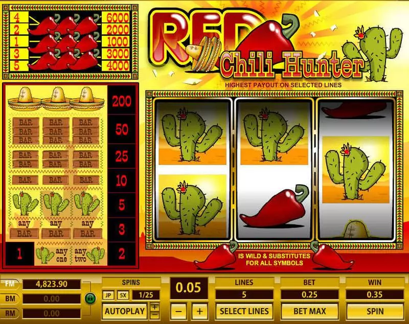 Red Chili Hunter  Real Money Slot made by Topgame - Main Screen Reels