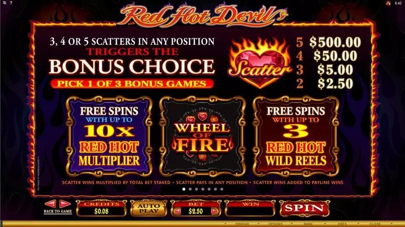 Red Hot Devil  Real Money Slot made by Microgaming - Info and Rules