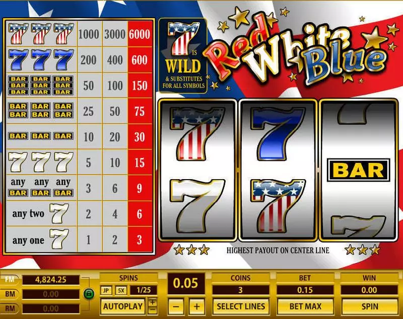 Red White Blue 1 Line  Real Money Slot made by Topgame - Main Screen Reels