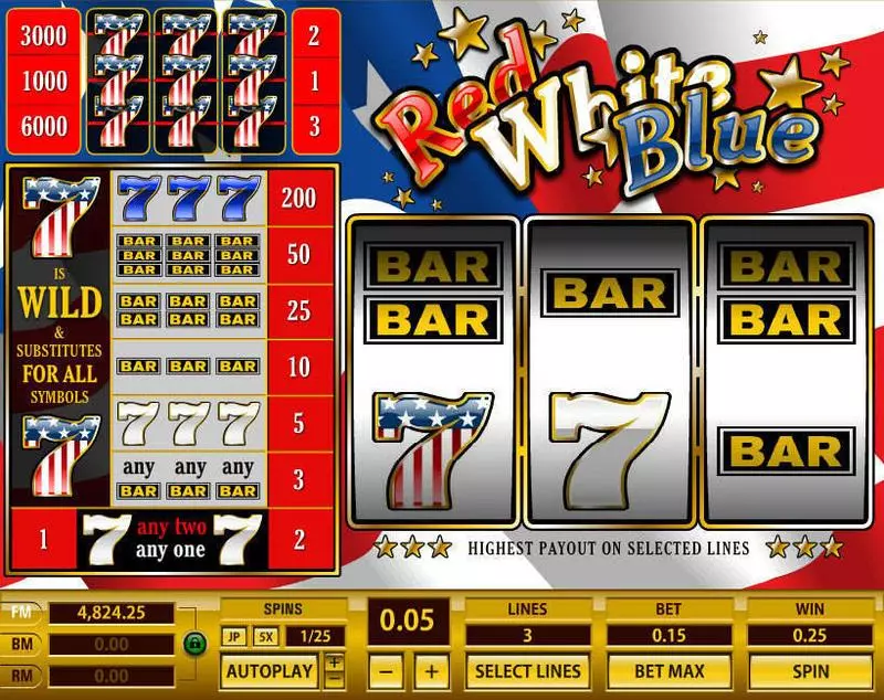 Red White Blue 3 Lines  Real Money Slot made by Topgame - Main Screen Reels