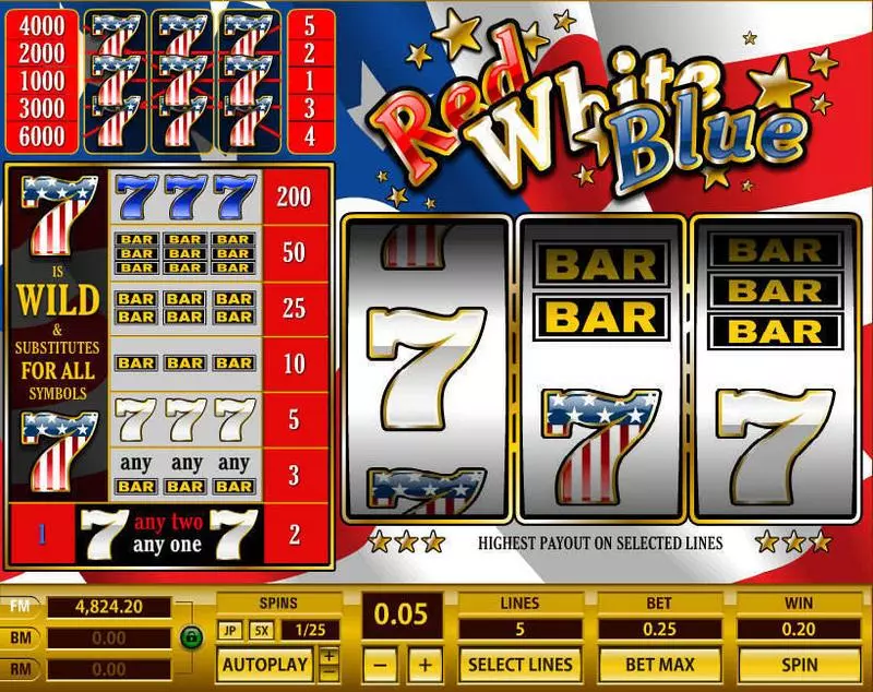 Red White Blue 5 Lines  Real Money Slot made by Topgame - Main Screen Reels