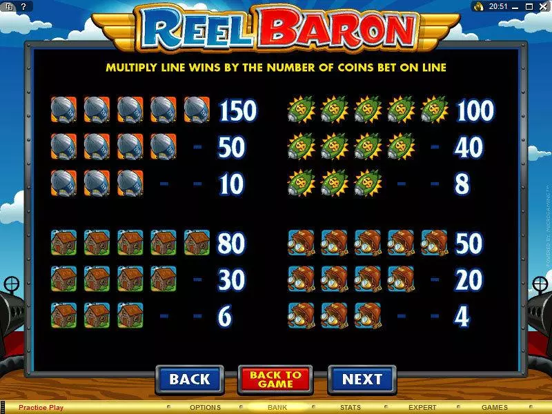Reel Baron  Real Money Slot made by Microgaming - Info and Rules