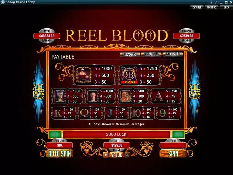 Reel Blood  Real Money Slot made by RTG - Info and Rules