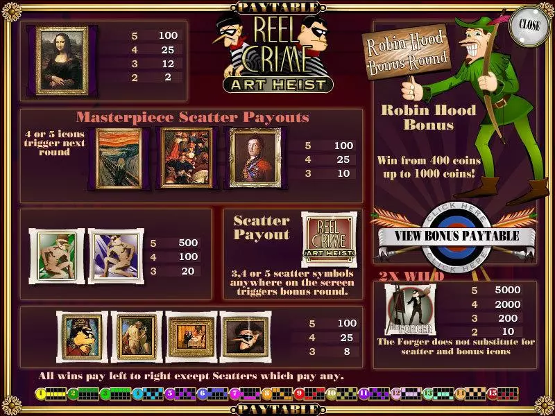 Reel Crime 2 Art Heist  Real Money Slot made by Rival - Info and Rules