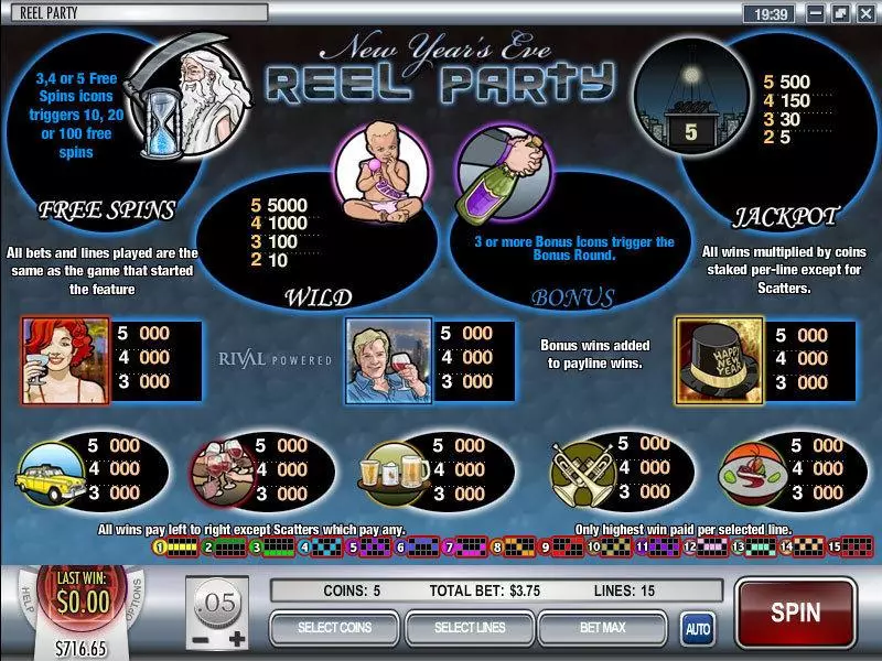 Reel Party  Real Money Slot made by Rival - Info and Rules