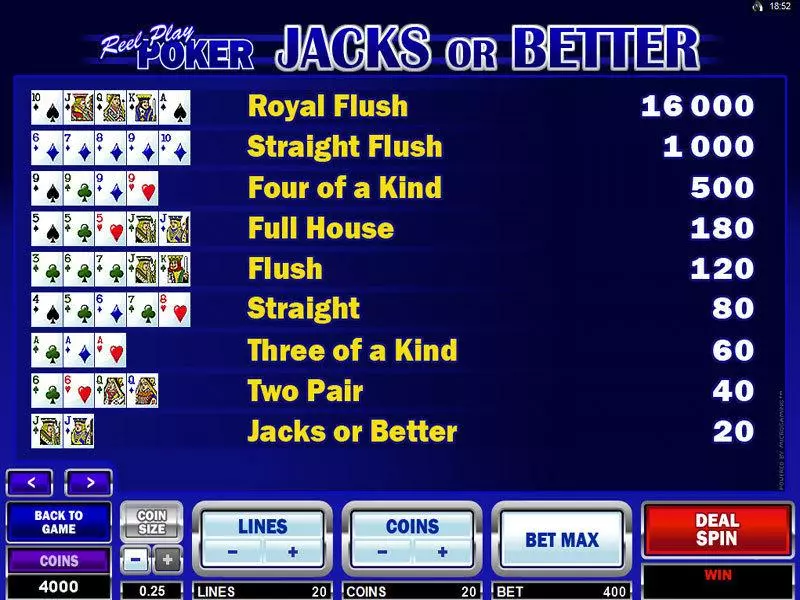 Reel Play Poker - Jacks or Better  Real Money Slot made by Microgaming - Info and Rules