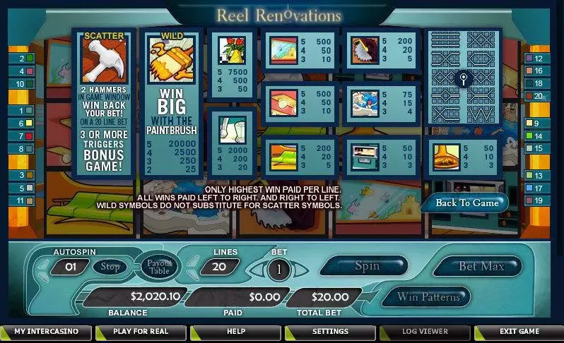 Reel Renovations  Real Money Slot made by CryptoLogic - Info and Rules