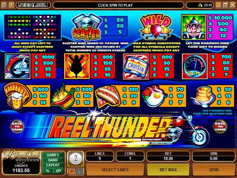Reel Thunder  Real Money Slot made by Microgaming - Info and Rules