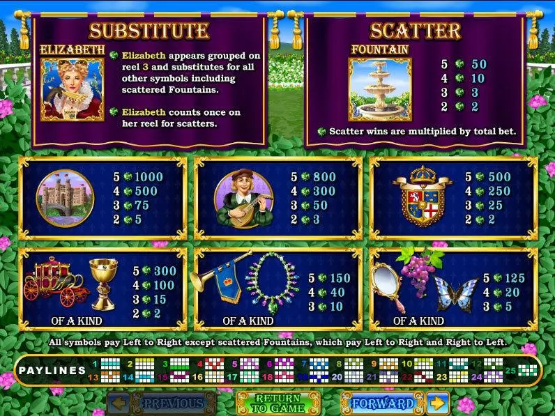Regal Riches  Real Money Slot made by RTG - Info and Rules