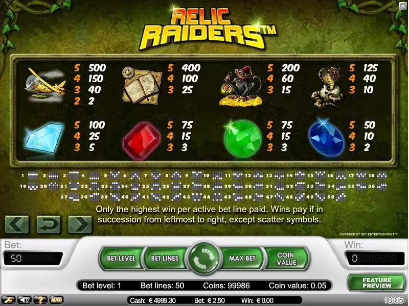 Relic Raiders  Real Money Slot made by NetEnt - Info and Rules