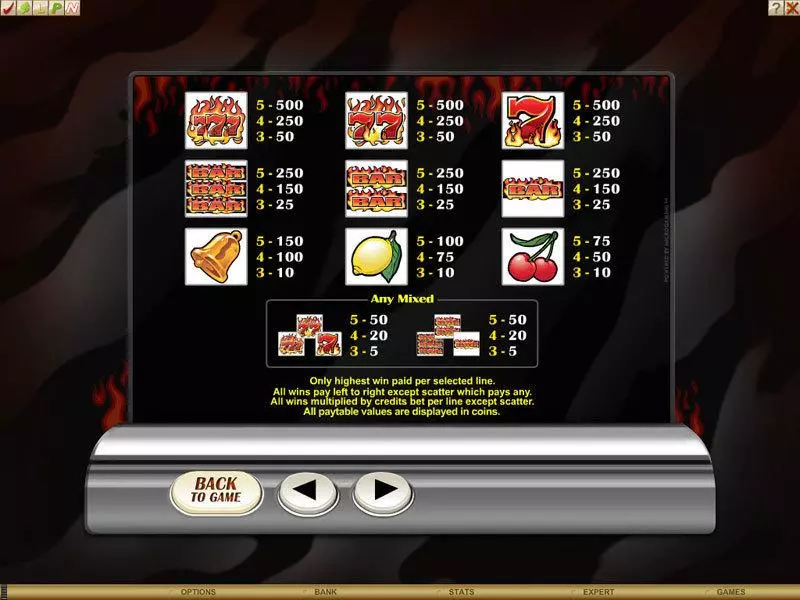 Retro Reels - Extreme Heat  Real Money Slot made by Microgaming - Info and Rules