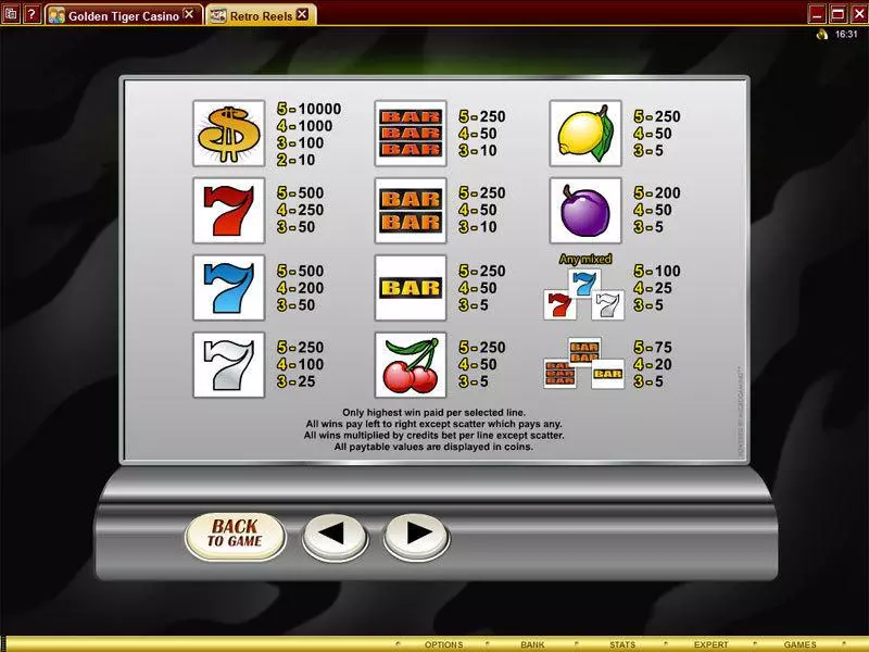 Retro Reels  Real Money Slot made by Microgaming - Info and Rules