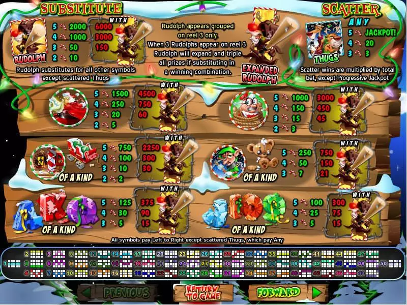 Return of the Rudolph  Real Money Slot made by RTG - Info and Rules