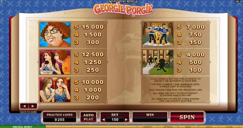 Rhyming Reels - Georgie Porgie  Real Money Slot made by Microgaming - Info and Rules
