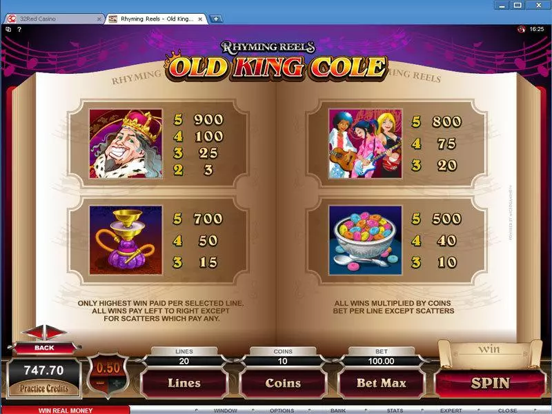 Rhyming Reels - Old King Cole  Real Money Slot made by Microgaming - Info and Rules