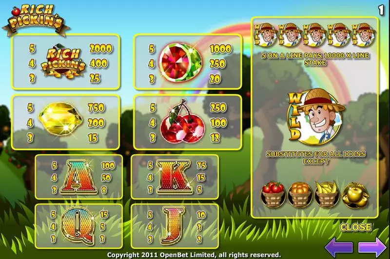 Rich Pickins  Real Money Slot made by Electracade - Info and Rules