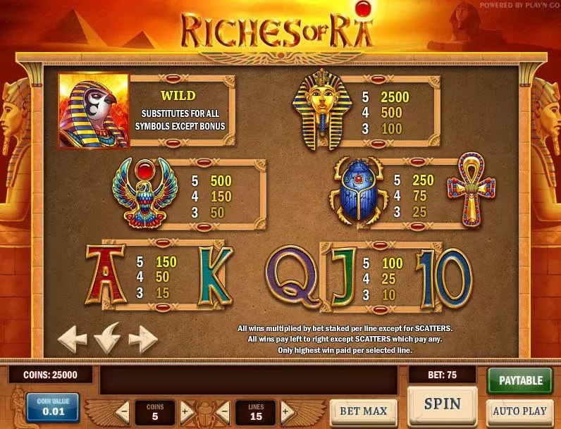 Riches of Ra  Real Money Slot made by Play'n GO - Info and Rules