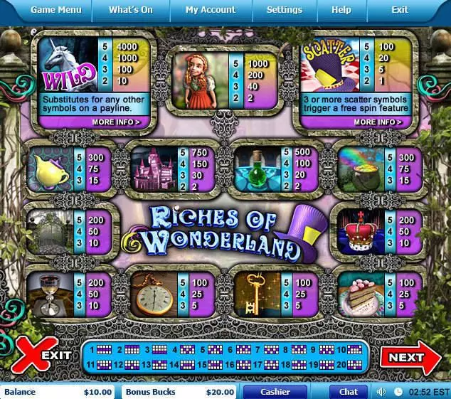 Riches of Wonderland  Real Money Slot made by Leap Frog - Info and Rules