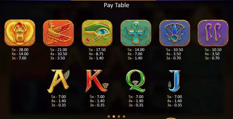 Rise of Egypt  Real Money Slot made by Playson - Paytable
