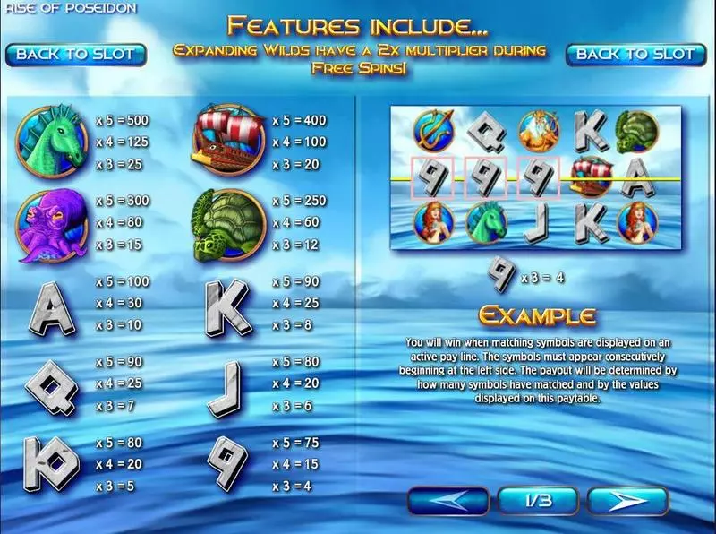 Rise of Poseidon  Real Money Slot made by Rival - 