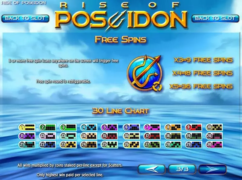 Rise of Poseidon  Real Money Slot made by Rival - Info and Rules