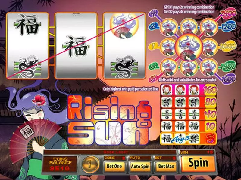 Rising Sun Classic  Real Money Slot made by Saucify - Main Screen Reels